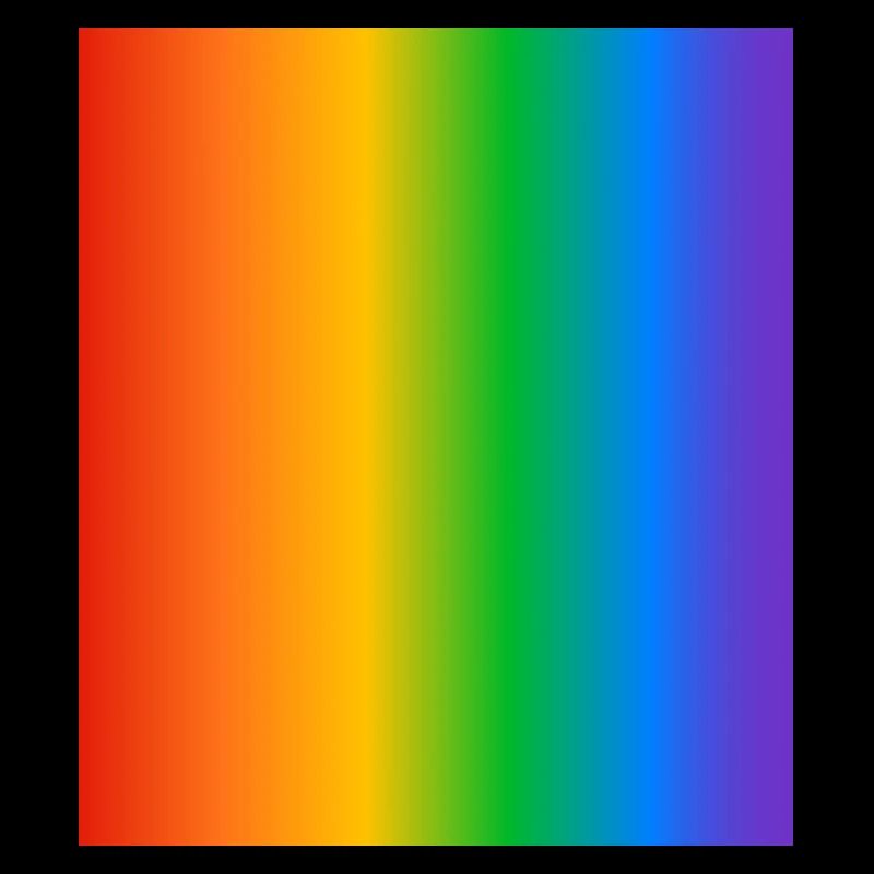 Rainbow Gradients Colours