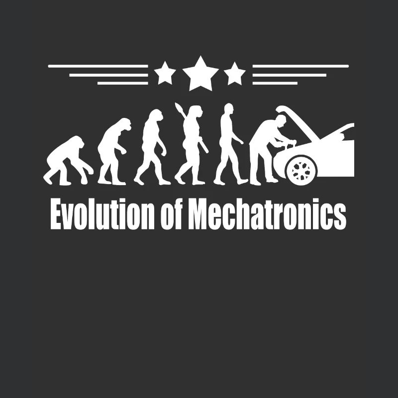 Evolution de la mécatronique automobile