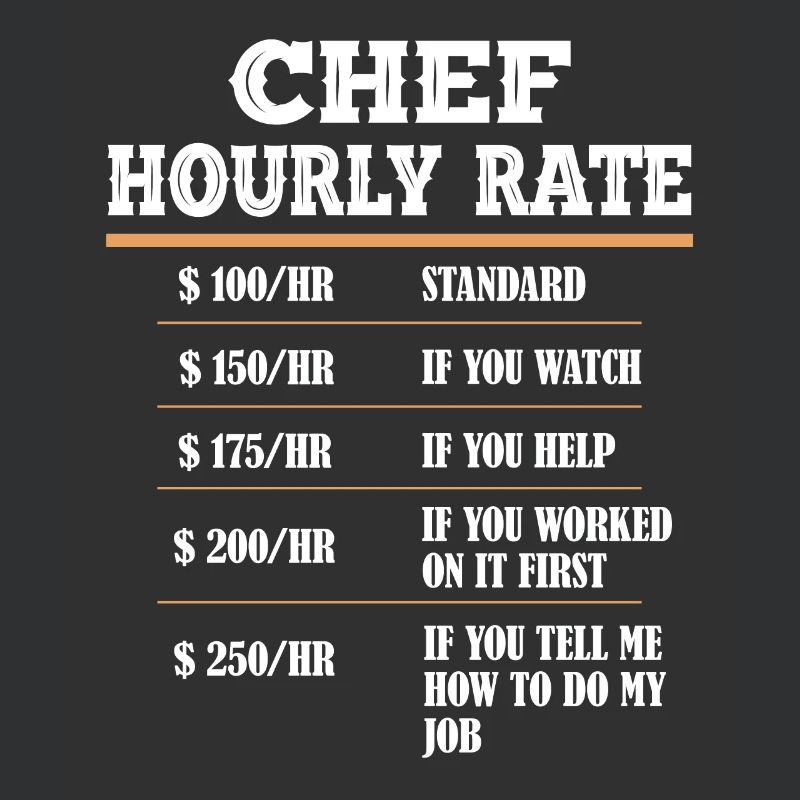 Chef Cooking Chef Chef Chef Chef Küche