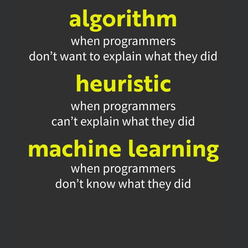 Algorithm when programmers don't want to explain w