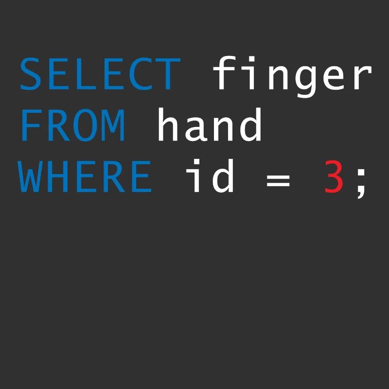 Code finger