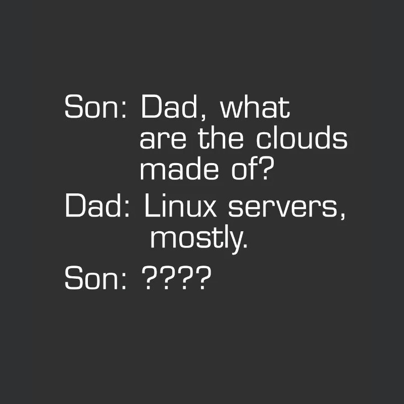 Développeur Web Logiciel de programmation informatique Codi