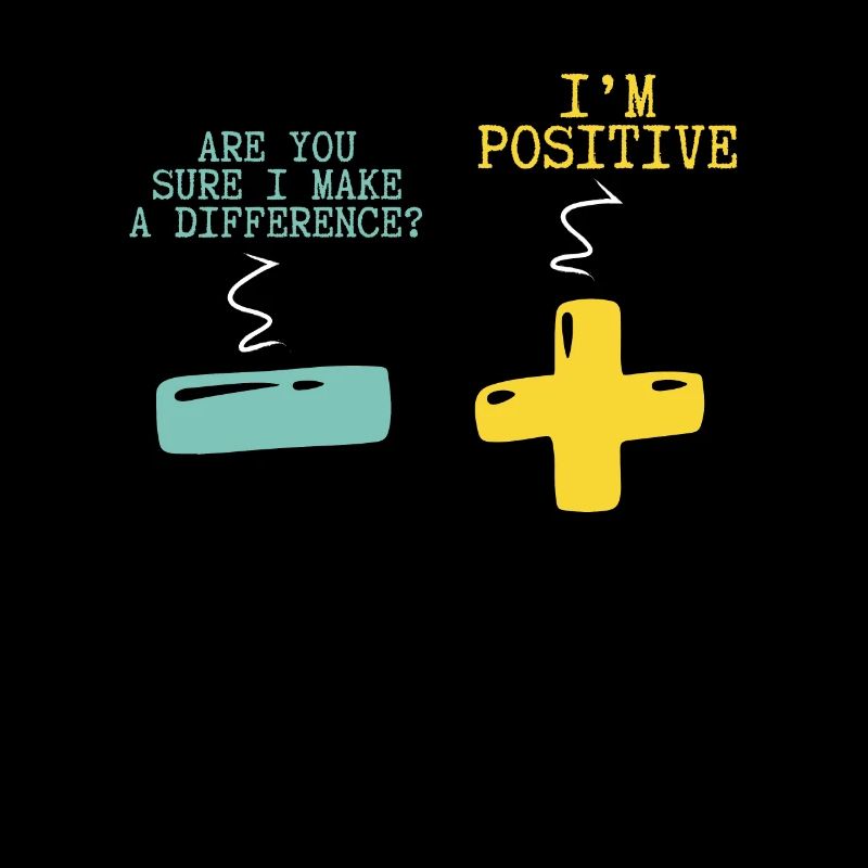 Positive and Negative Mathematics