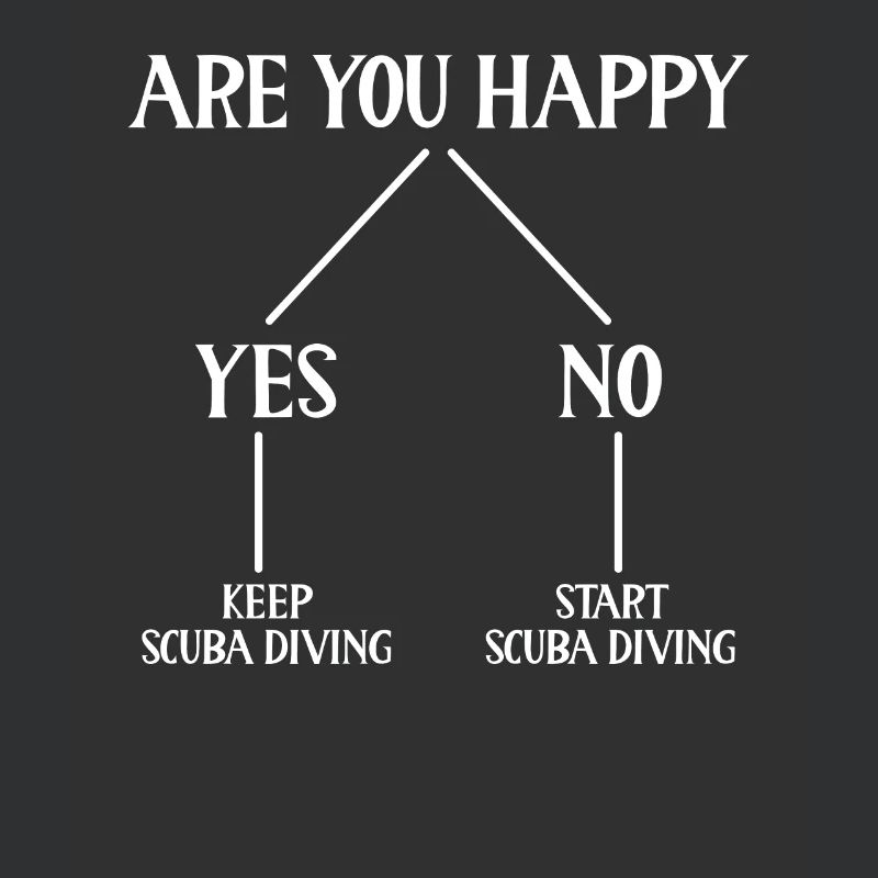 Bist Du Glücklich Ja Oder Nein