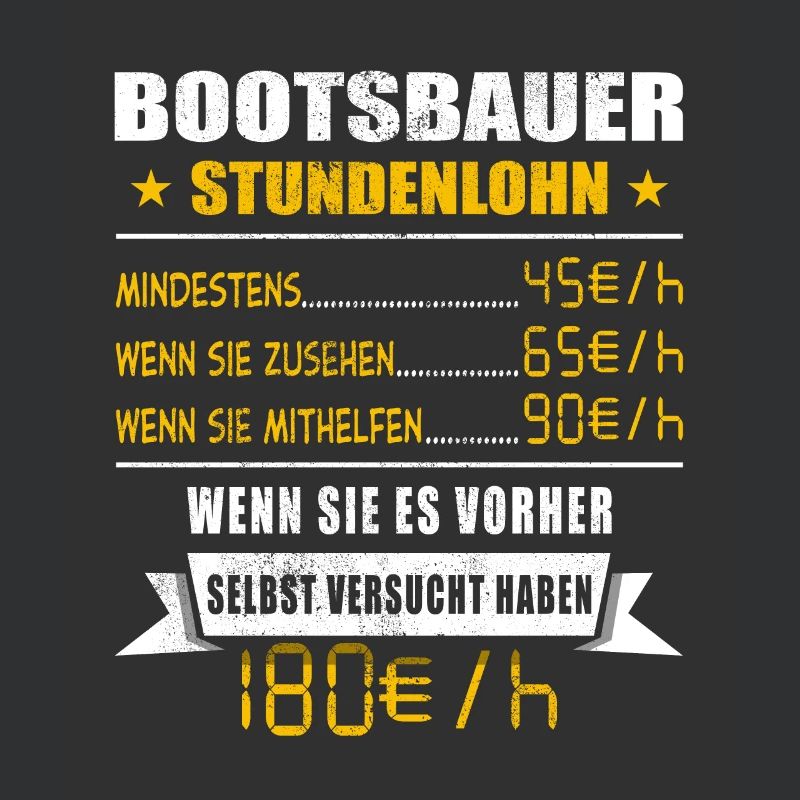 Bootsbauer Stundenlohn Schiffsbauer