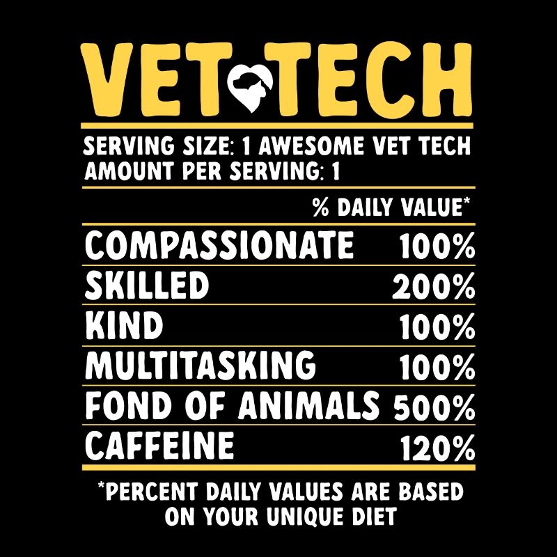 Vet Tech Veterinary Veterinary Technician