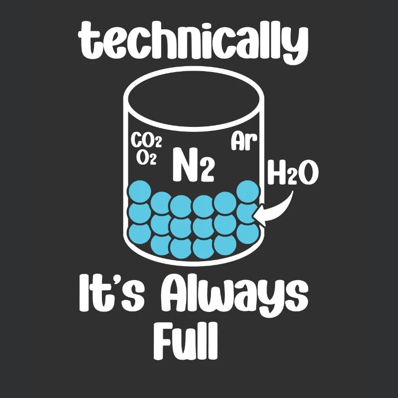 Technically, it's always crowded -