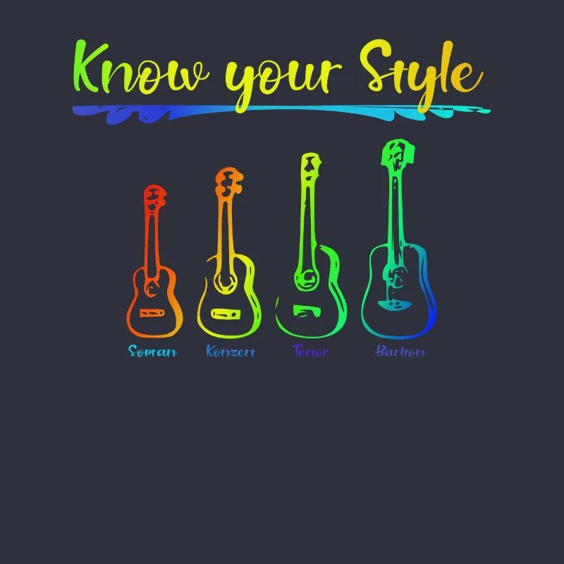 Ukulele sizes