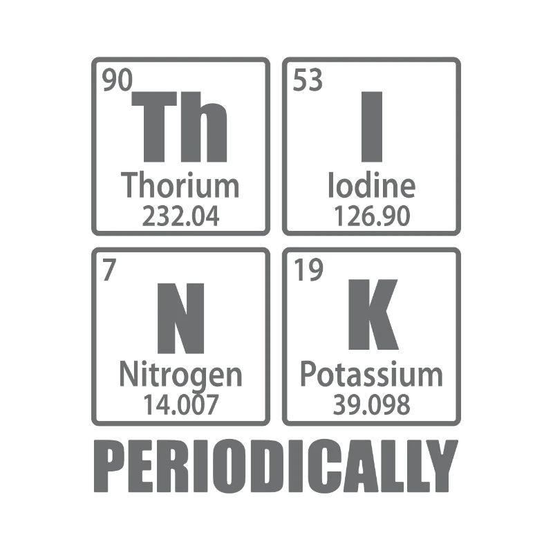 Think Periodically - Periodic Table Elements