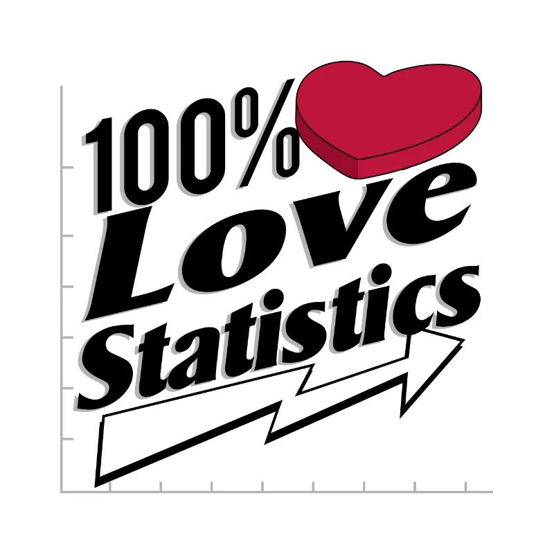 Love Statistics