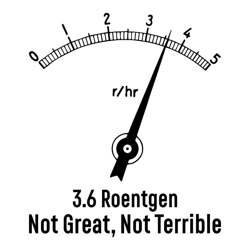 Chernobyl Radiation Atomic Energy Gift