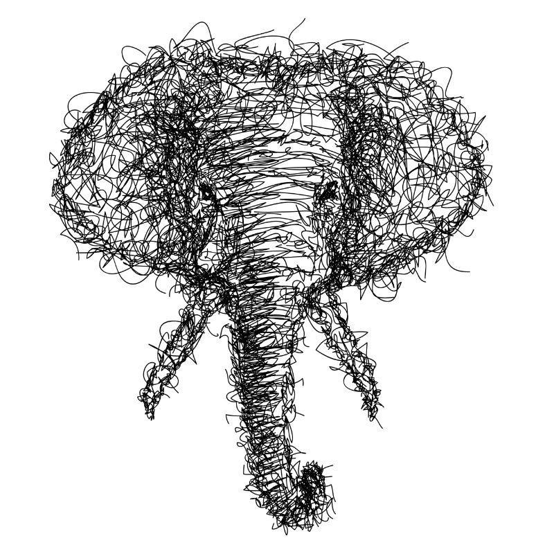 Elephant scribbling