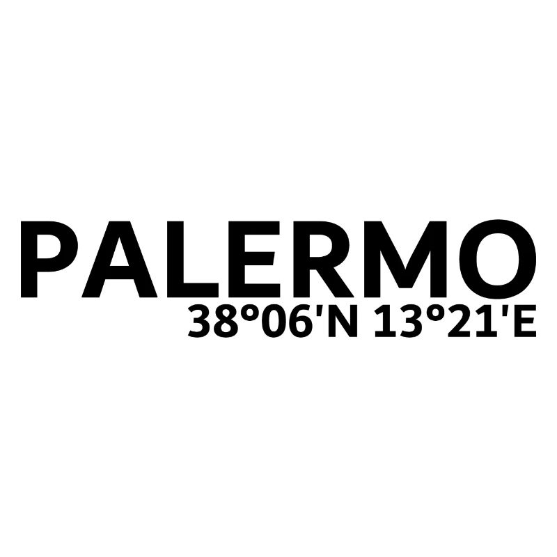 Palermo coordinates