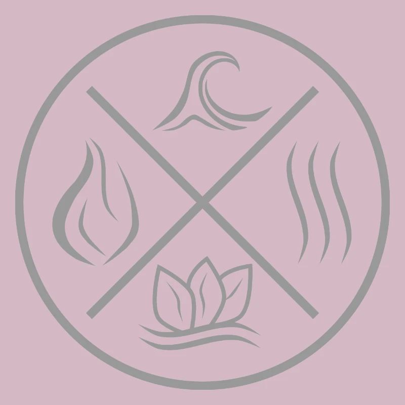 The 4 elements - fire, water, earth, air
