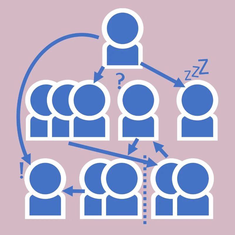 Crazy organization chart - all right?