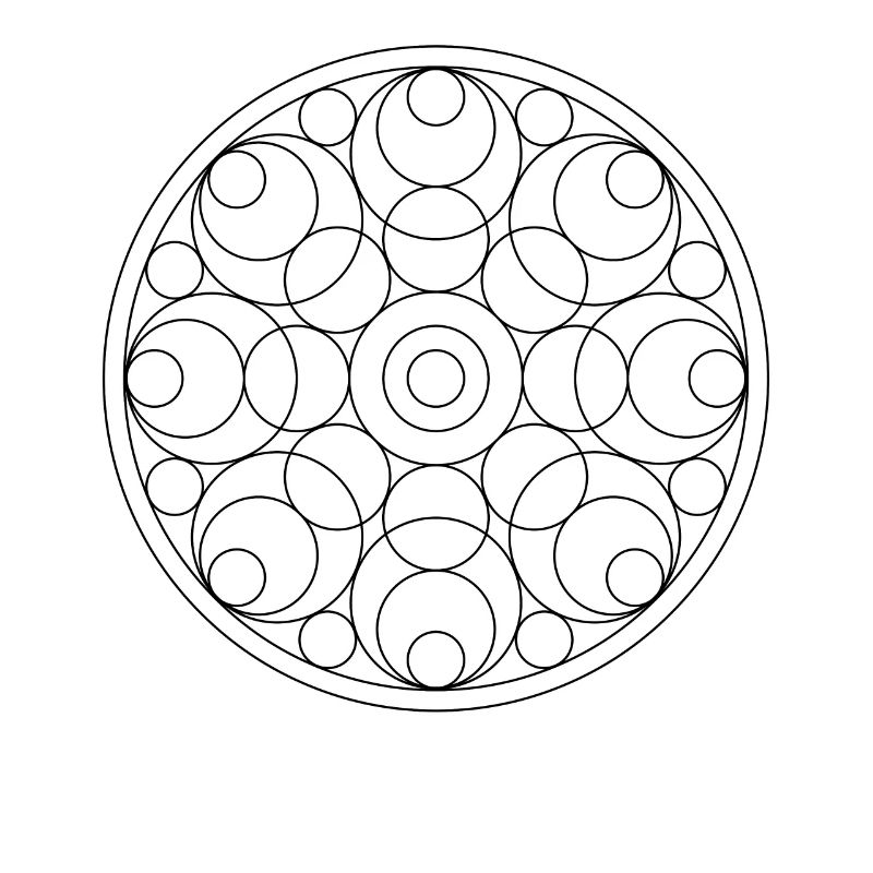 Comté de Mandala