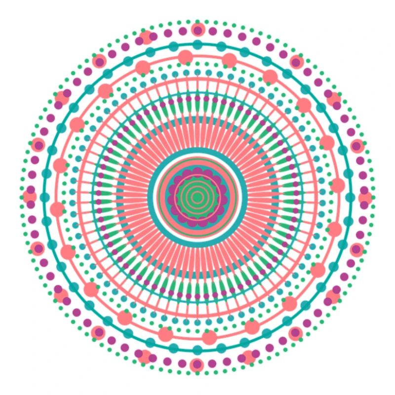 mandala