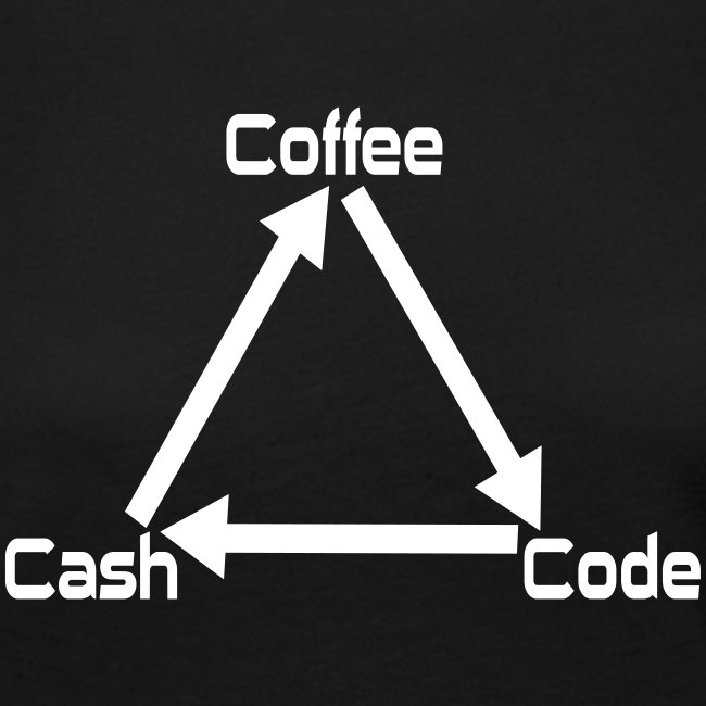 Coffee Code Cash Softwareentwickler Programmierer
