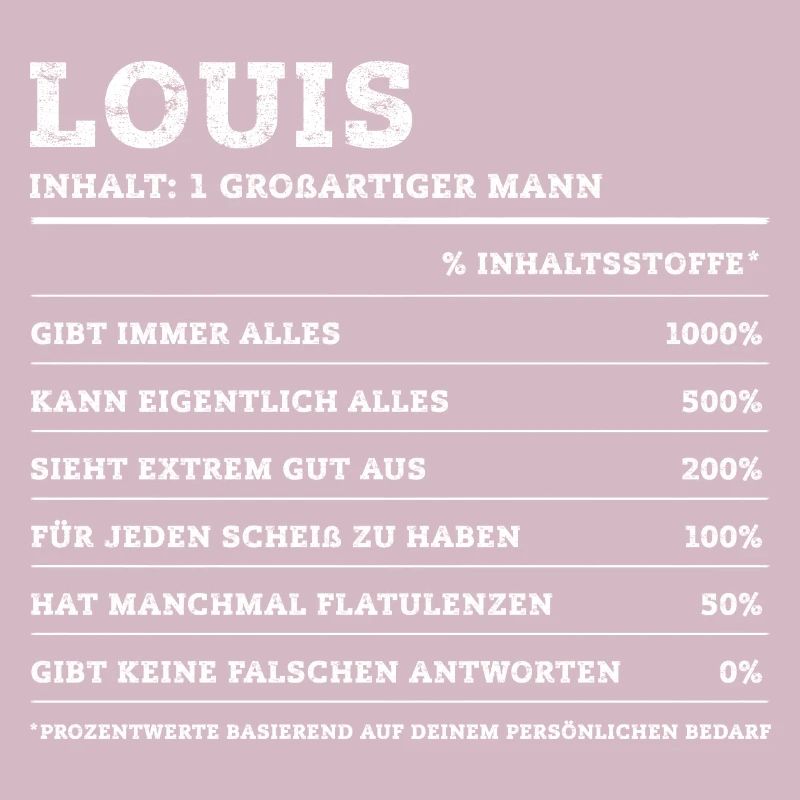 Louis Great Man First Name