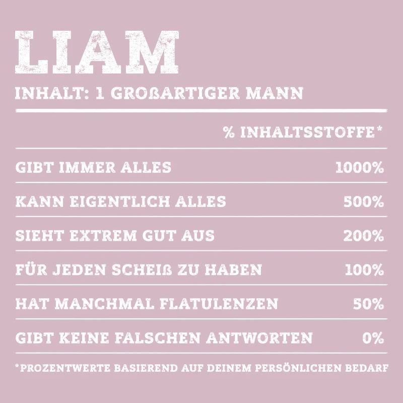Liam Great Man First Name