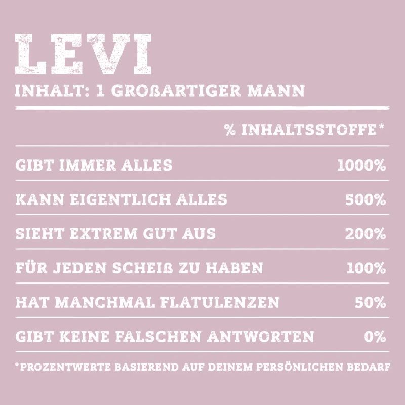 Levi Great Man First Name