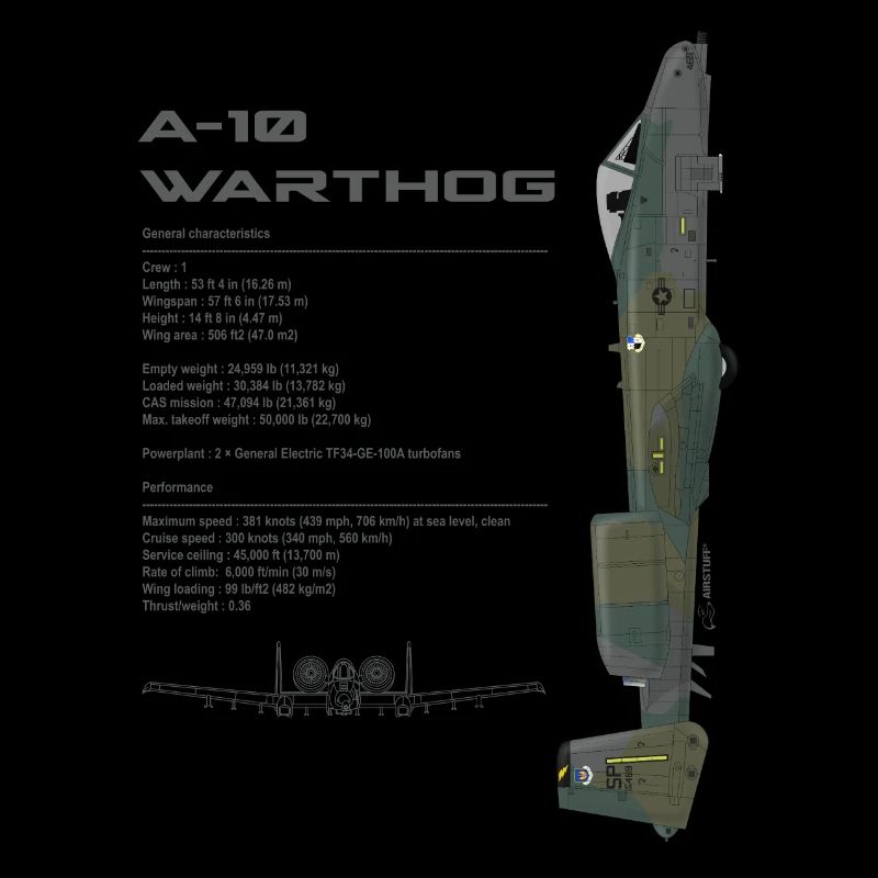 A-10 WARTHOG - AS2012