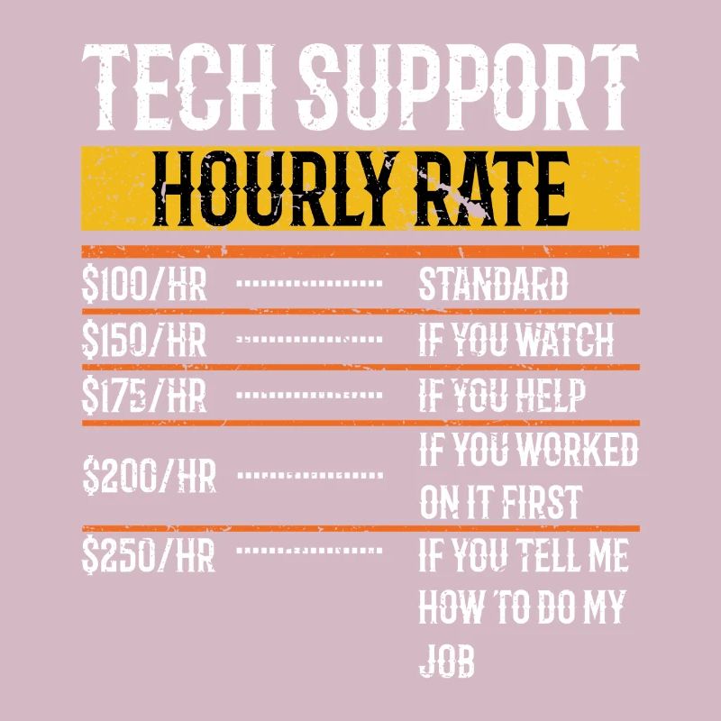 Tech Support Hourly Rate Programmer Technical