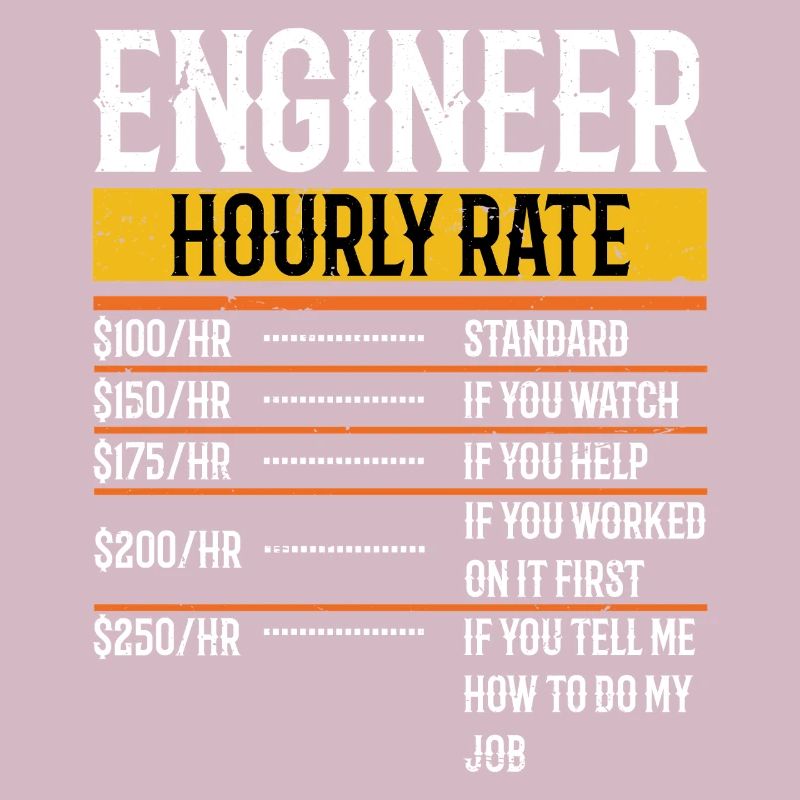 Funny Engineer Gifts Engineer Hourly Rate