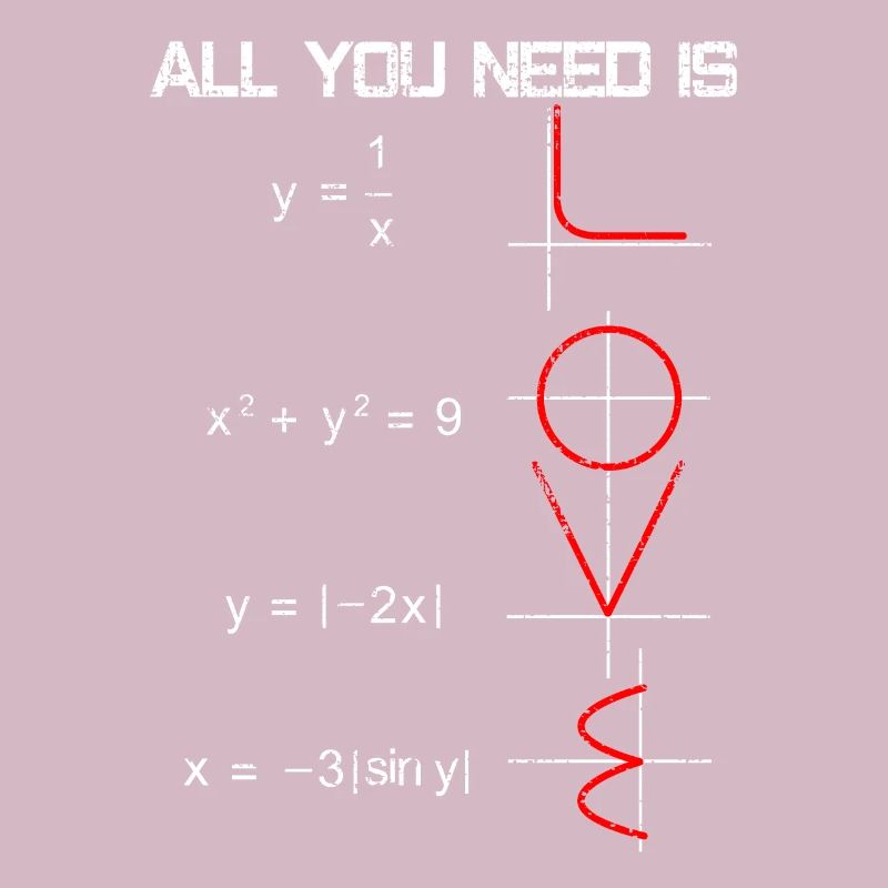 Math love