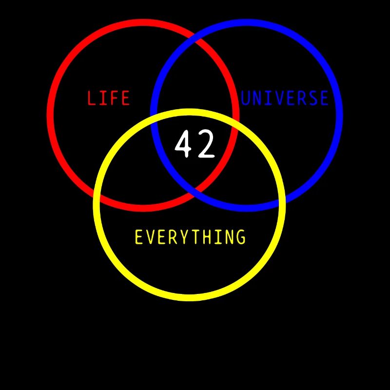 42 Sci Fi è la risposta