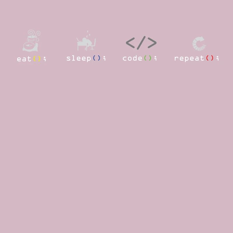 Programmeur code logiciel Eat Sleep Coder