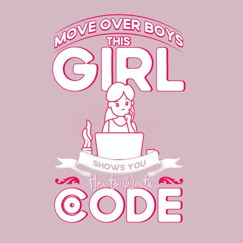 Software Developer Developer Nerd Programmer