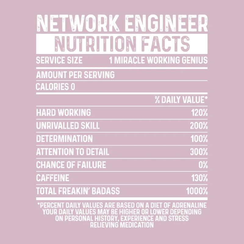 Network Engineer Tool Code Network Engineering