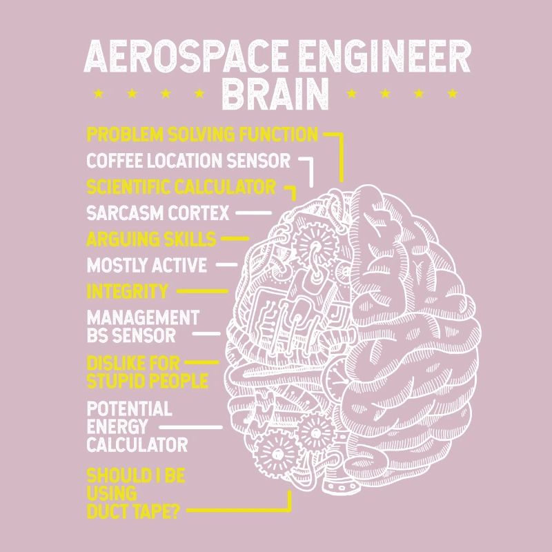 Aerospace Engineering Aerospace Engineer