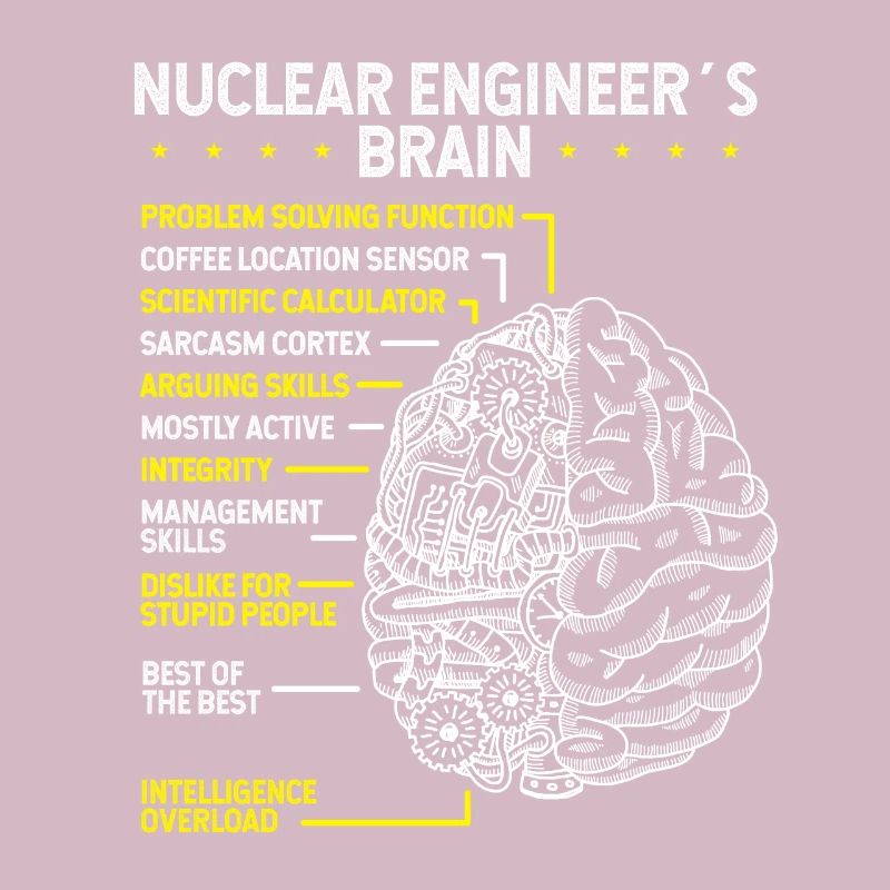 Nuclear Engineering Uranium Nuclear Engineering