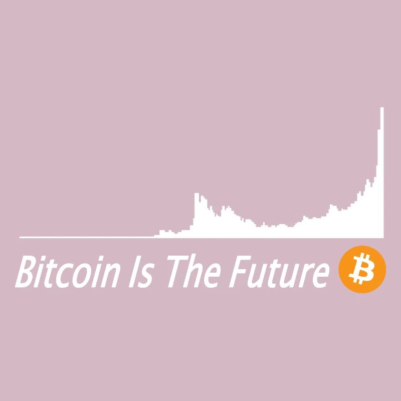 Bitcoin cours Bitcoin Is The Future Bitcoin Button