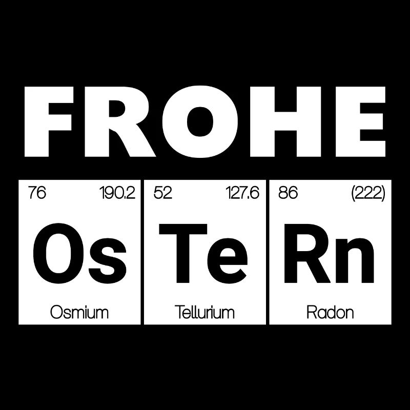 Éléments de Pâques