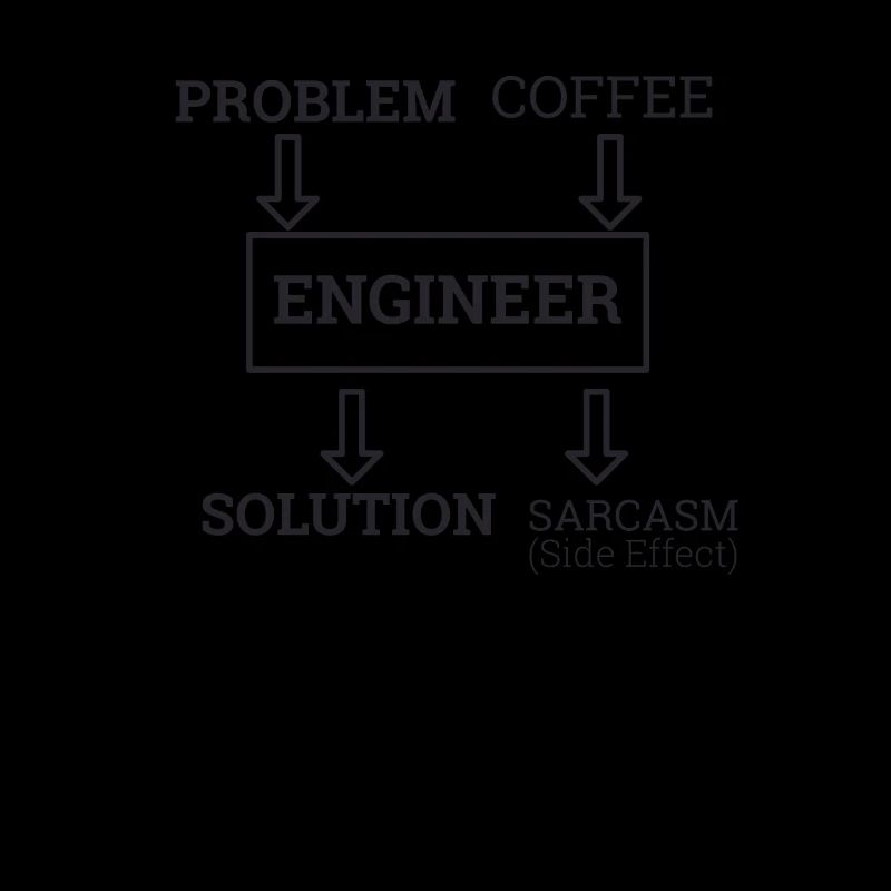 "Engineer Sarcasm | Ingenieur"