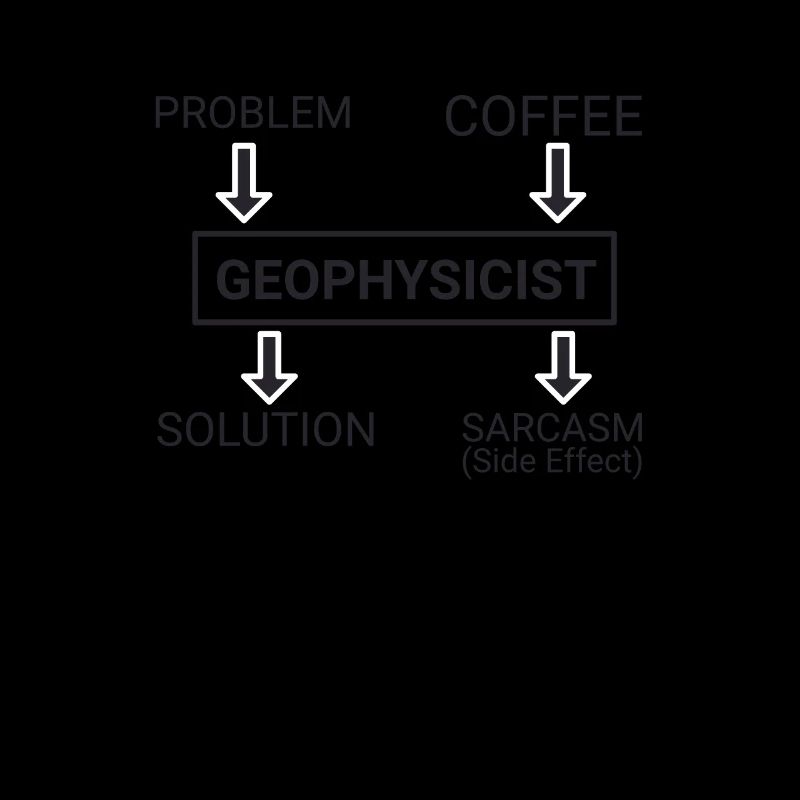 "Geophysicist Coffee Sarcasm | Geophysics"