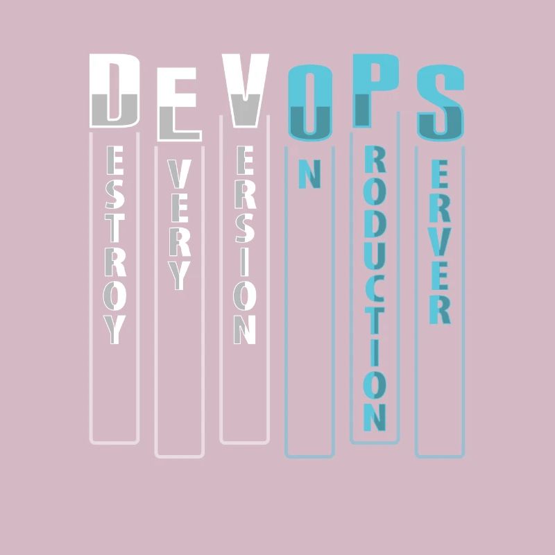 Devops Sys-Admin Entwickler