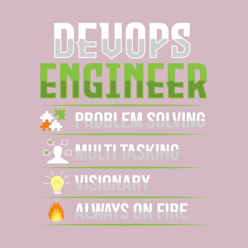 Développeur Devops Sys-Admin