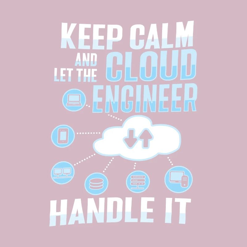 Cloud Administrator Cloud Devops