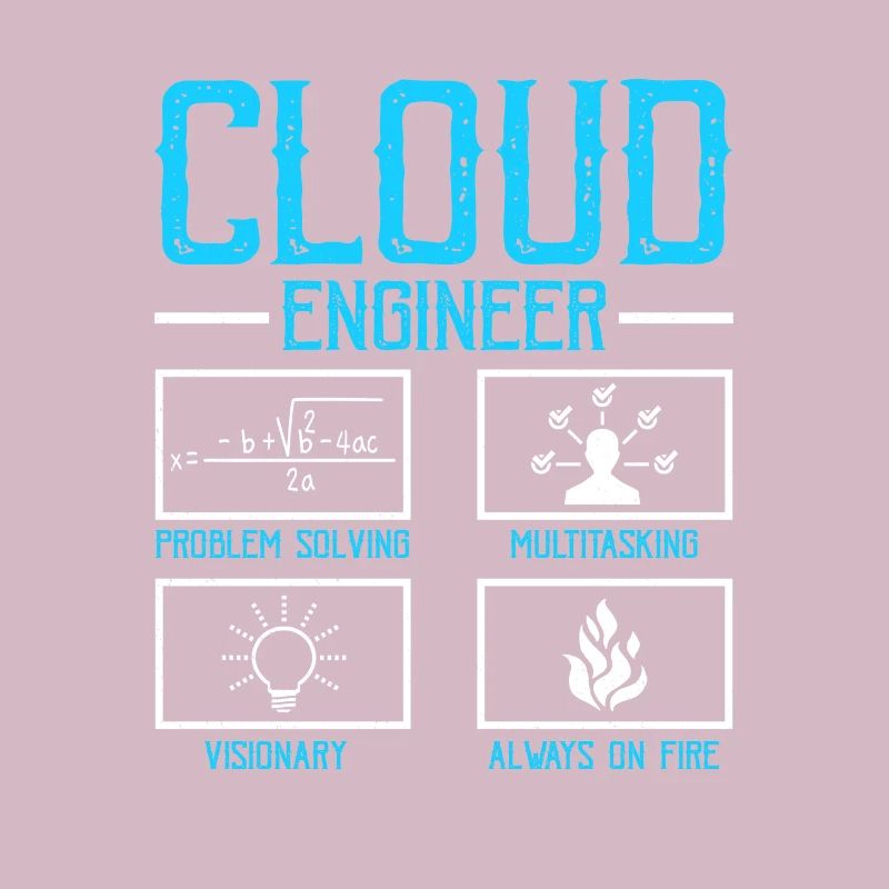 Cloud Administrator Cloud Devops