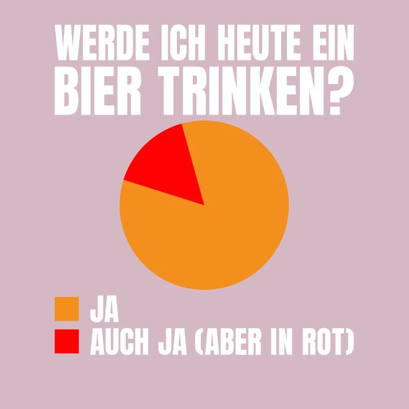 Werde ich heute ein Bier trinken? Ja oder ja (nur