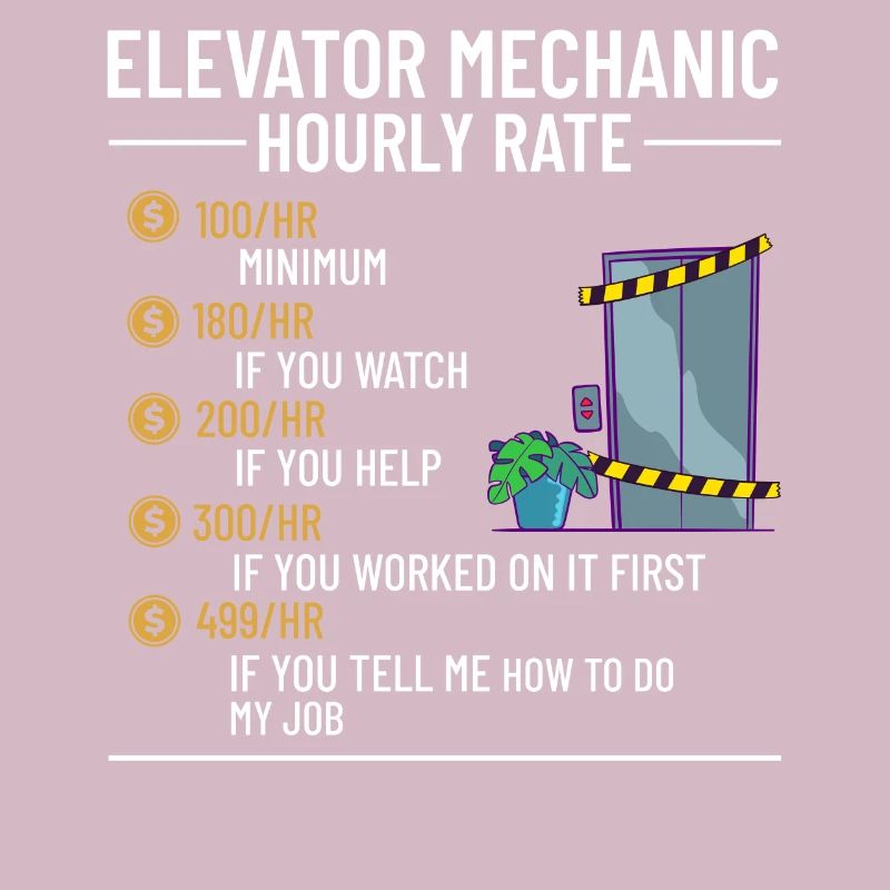 Elevator Elevator Technician Elevator Elevator