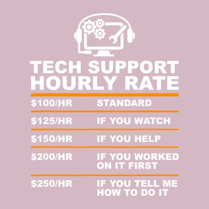 Tech Support Taux horaire, Tech Computer Geek Cadeaux