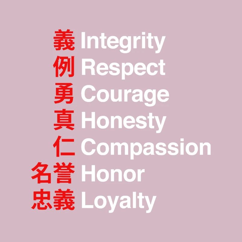 Bushido Code - Le code de la voie des samouraïs