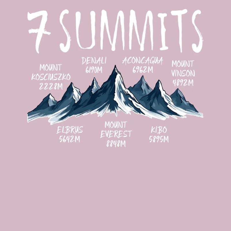7 Summits Kosciuszko