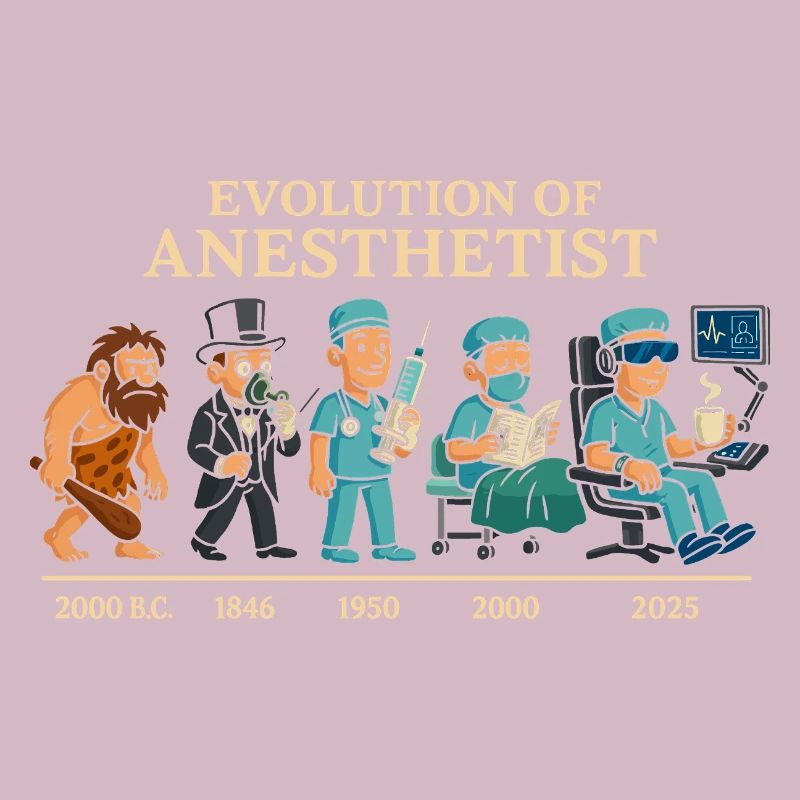 Évolution des anesthésistes
