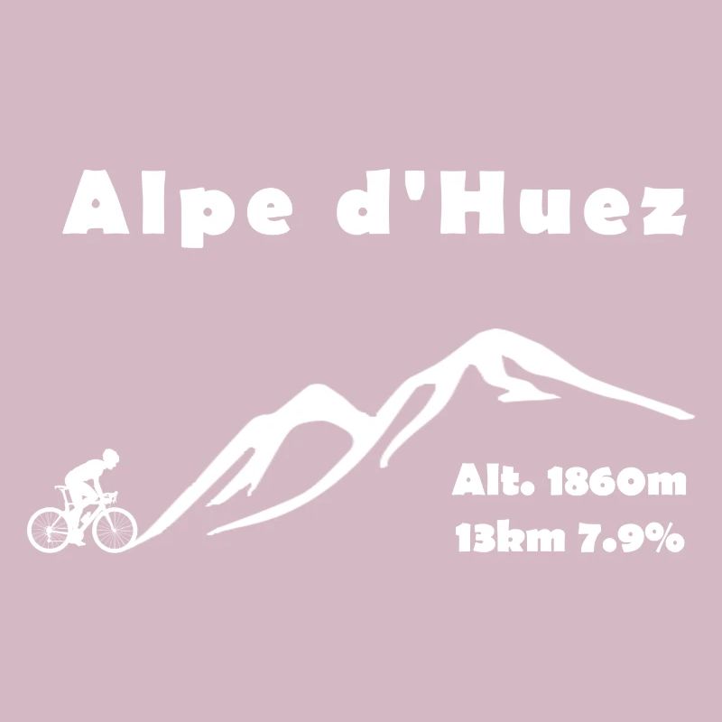Alpe d'Huez
